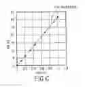 Fig. 07 - Low on-resistance wide band gap semiconductor device and method for producing the same