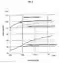 Fig. 06 - Multilayered lead frame for a semiconductor light-emitting device