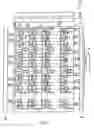 Fig. 02 - Semiconductor device including nonvolatile memory and method for fabricating the same