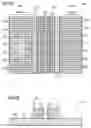 Fig. 06 - Integrated circuits having a contact structure having an elongate structure and methods for manufacturing the same