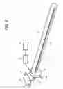 Fig. 04 - Sunshade device for motor-vehicles, with shape memory actuator