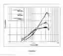 Fig. 02 - Foam laminate product and process for production thereof