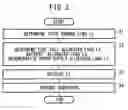 Fig. 04 - Method of controlling DC/DC converter, fuel cell vehicle for carrying out such method