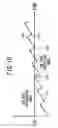 Fig. 11 - Method of controlling DC/DC converter, fuel cell vehicle for carrying out such method