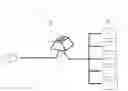 Fig. 01 - Energy conservation and control systems