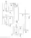 Fig. 06 - SIGNAL ADJUSTMENT RECEIVER CIRCUITRY