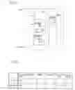 Fig. 07 - Clock generation circuit having a spread spectrum clocking function