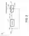 Fig. 03 - METHOD FOR AUTOMATICALLY ADJUSTING CLOCK FREQUENCY AND CLOCK FREQUENCY ADJUSTING CIRCUIT