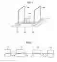 Fig. 02 - Printed circuit board, and backplane data transmission method