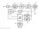 Fig. 02 - High speed PLL clock multiplier