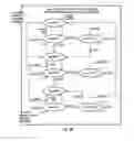 Fig. 06 - High speed PLL clock multiplier