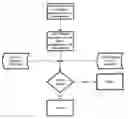 Fig. 01 - Method and apparatus for verifying a person's identity or entitlement using one-time transaction codes