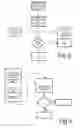 Fig. 07 - Method and apparatus for verifying a person's identity or entitlement using one-time transaction codes