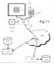Fig. 09 - Method and apparatus for verifying a person's identity or entitlement using one-time transaction codes