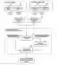 Fig. 01 - Detection target identifying/position estimating system, its method, and program