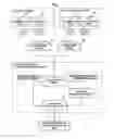 Fig. 02 - Detection target identifying/position estimating system, its method, and program