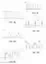 Fig. 07 - Lane departure warning and change assist system utilizing active materials