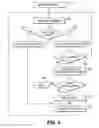 Fig. 07 - Mechanism for modeling escape counts in adaptive compression models
