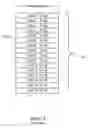 Fig. 03 - Configurations for data ports at digital interface for multiple data converters