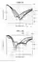 Fig. 09 - Electromagnetic wave absorber using resistive material