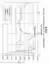 Fig. 06 - Conformal and compact wideband antenna