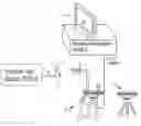 Fig. 01 - Antenna test system