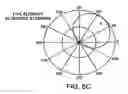 Fig. 08 - ADAPTIVE ANTENNA FOR USE IN WIRELESS COMMUNICATION SYSTEMS