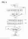 Fig. 03 - Input device for operating in-vehicle apparatus