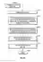Fig. 07 - Virtual keyboard system with automatic correction