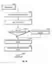 Fig. 14 - Virtual keyboard system with automatic correction