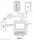 Fig. 04 - SYSTEM AND METHOD FOR CONTROLLING AN ELECTRONIC DEVICE