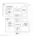 Fig. 03 - PUSHING A USER INTERFACE TO A REMOTE DEVICE