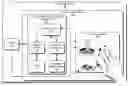 Fig. 01 - Multi-Contact and Single-Contact Input