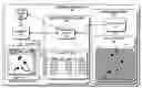 Fig. 01 - Multi-touch input platform