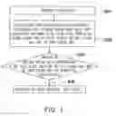 Fig. 02 - Method for filtering signals of touch sensitive device