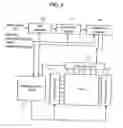 Fig. 03 - AC PLASMA DISPLAY PANEL DRIVING METHOD