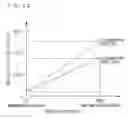 Fig. 43 - EL DISPLAY DEVICE