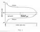 Fig. 04 - Liquid crystal display and drive circuit thereof