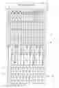Fig. 17 - Liquid crystal display and drive circuit thereof