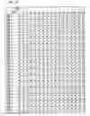 Fig. 24 - Liquid crystal display device, liquid crystal display method, and television receiver
