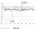 Fig. 11 - Systems, methods and devices for motion capture using video imaging