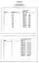 Fig. 06 - Information processing apparatus, information processing method and program for generating and displaying network structures