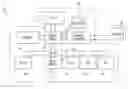 Fig. 01 - Thermal management of graphics processing units