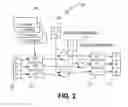 Fig. 03 - Post-color space conversion processing system and methods