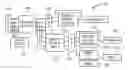 Fig. 01 - Input gamma dithering systems and methods