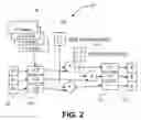 Fig. 03 - Input gamma dithering systems and methods