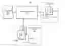 Fig. 01 - Configurable view on data models