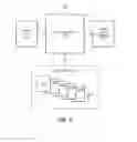 Fig. 04 - Configurable view on data models