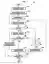 Fig. 08 - Liquid ejecting apparatus and method of ejecting liquid