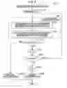 Fig. 10 - Liquid ejecting apparatus and method of ejecting liquid